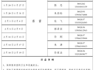 beat365英国官方网站（滨湖校区）管理办公室2016年寒假值班表