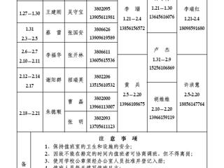 beat365英国官方网站（相山校区）学校办公室2014年寒假值班表