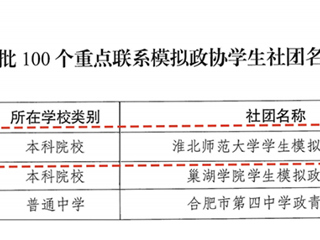 beat365学生模拟政协协会被团中央确定为首批重点联系模拟政协学生社团
