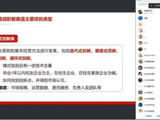 beat365开展双创学堂暨第九届“互联网+”大学生创新创业大赛专题讲座