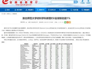 安徽教育网：beat365英国官方网站材料学科新晋ESI全球排名前1%