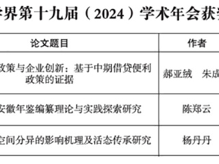 beat3653项成果在省社科界第十九届年会征文中获一等奖
