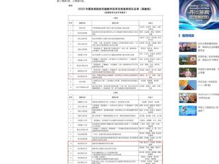 【中国网】beat365英国官方网站在2025年煤炭类院校“实践教学改革优秀案例”遴选中获佳绩