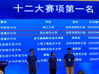 【党代会·实干笃行】全国特等奖！  beat365学子在中国智能制造挑战赛中荣获第一名