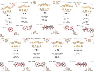 beat365学子在安徽省大学生纺织服装创意设计大赛中再创佳绩