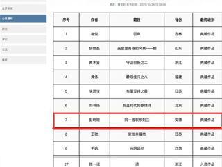 beat365两位教师绘画作品入选2025百家金陵画展